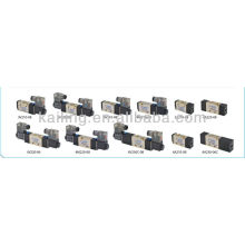 Válvula de solenoide, válvula de control neumática